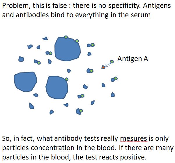 antibiotics_and_hiv_tests_4.JPG