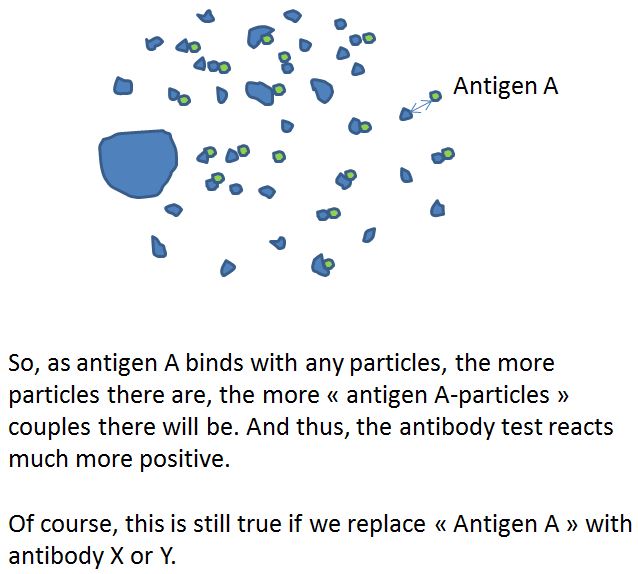 antibiotics_and_hiv_tests_8.JPG